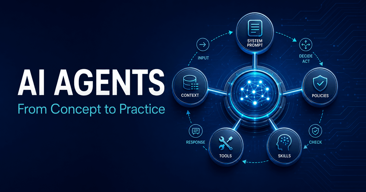 AI Agents: From Concept to Practice